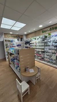 Pharmacie Churchill
